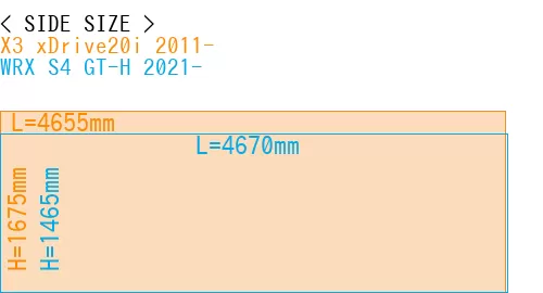 #X3 xDrive20i 2011- + WRX S4 GT-H 2021-